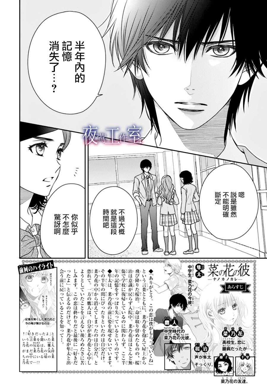 第66话