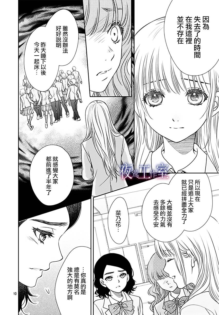 第67话
