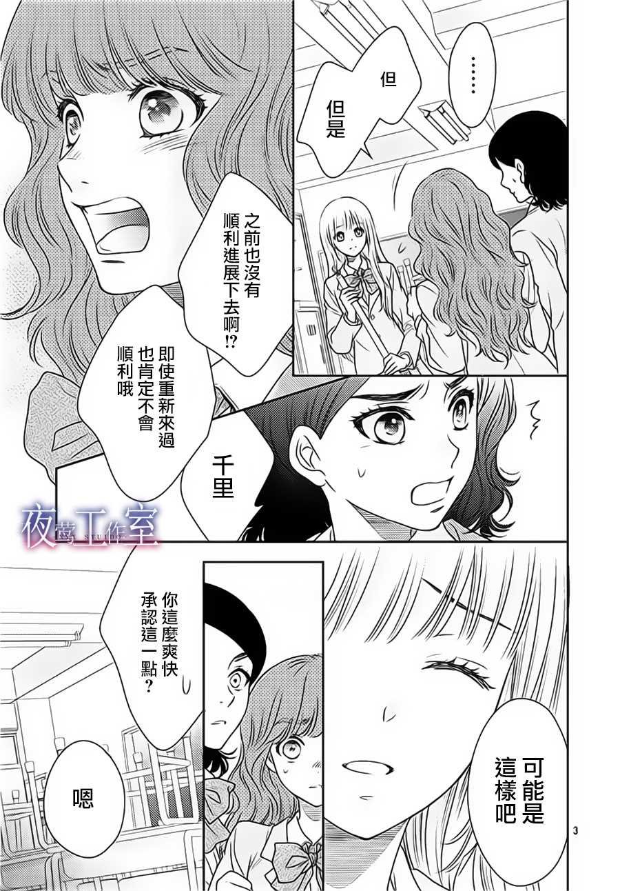 第68话