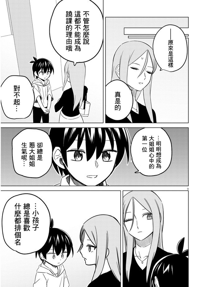 第14话 顺序