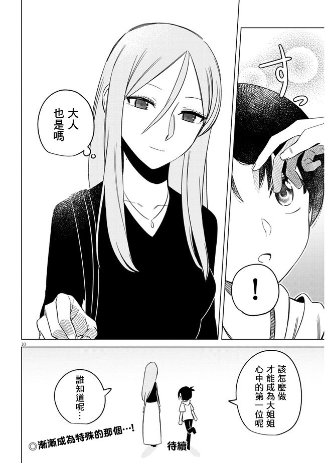 第14话 顺序