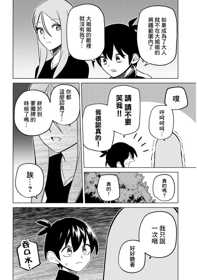 第23话 焦虑与成长
