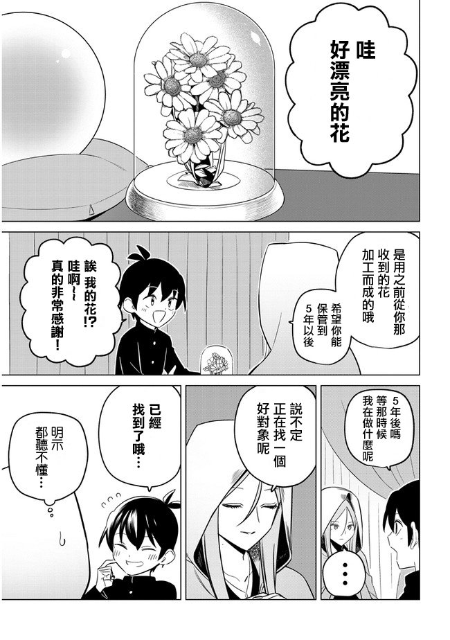 第26话 占卜师的烦恼