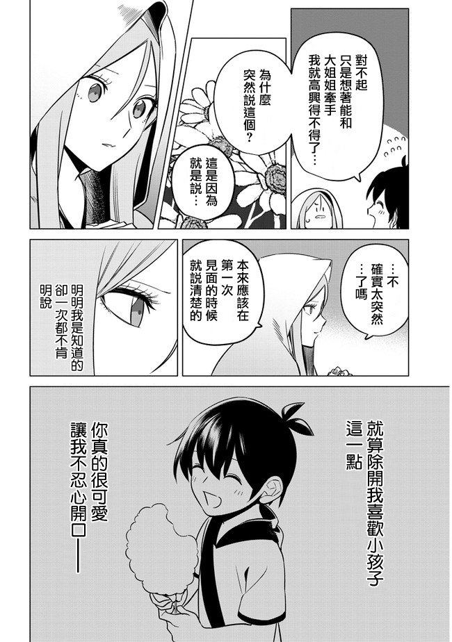 第26话 占卜师的烦恼