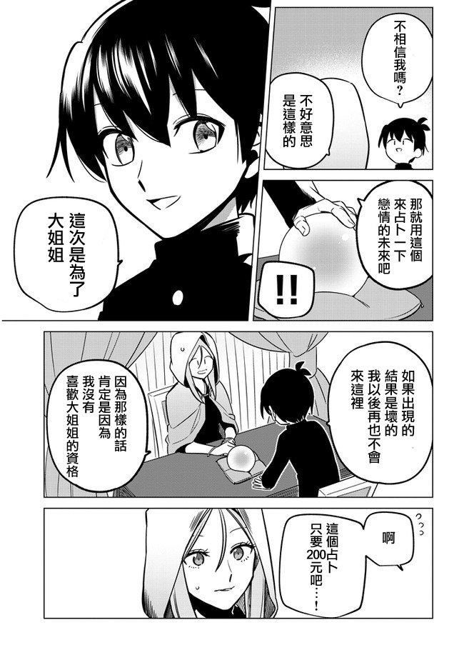 第26话 占卜师的烦恼