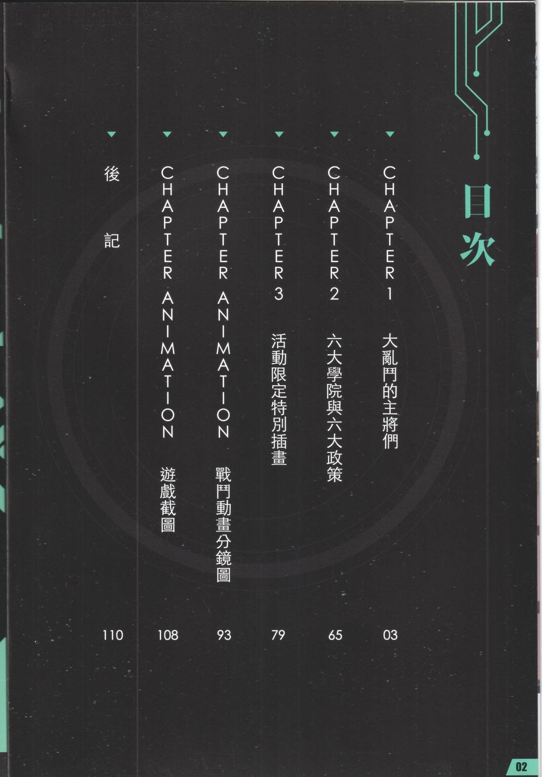 公式设定话