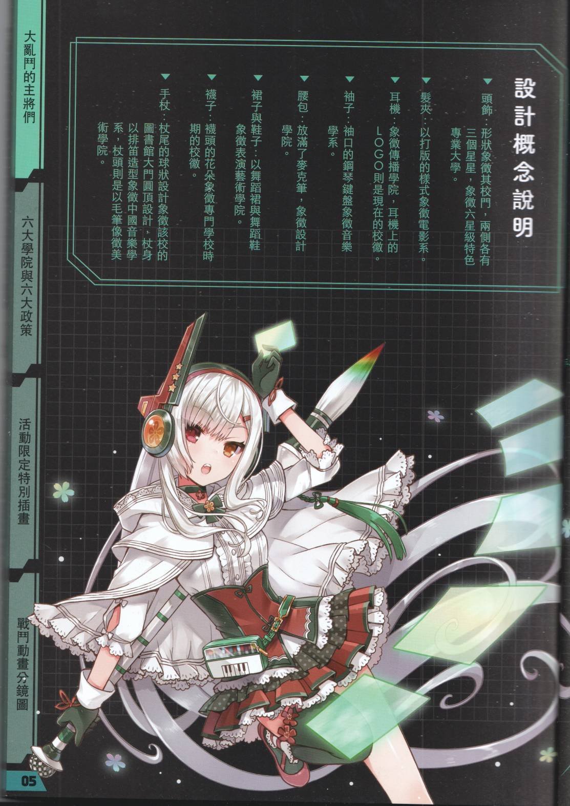 公式设定话