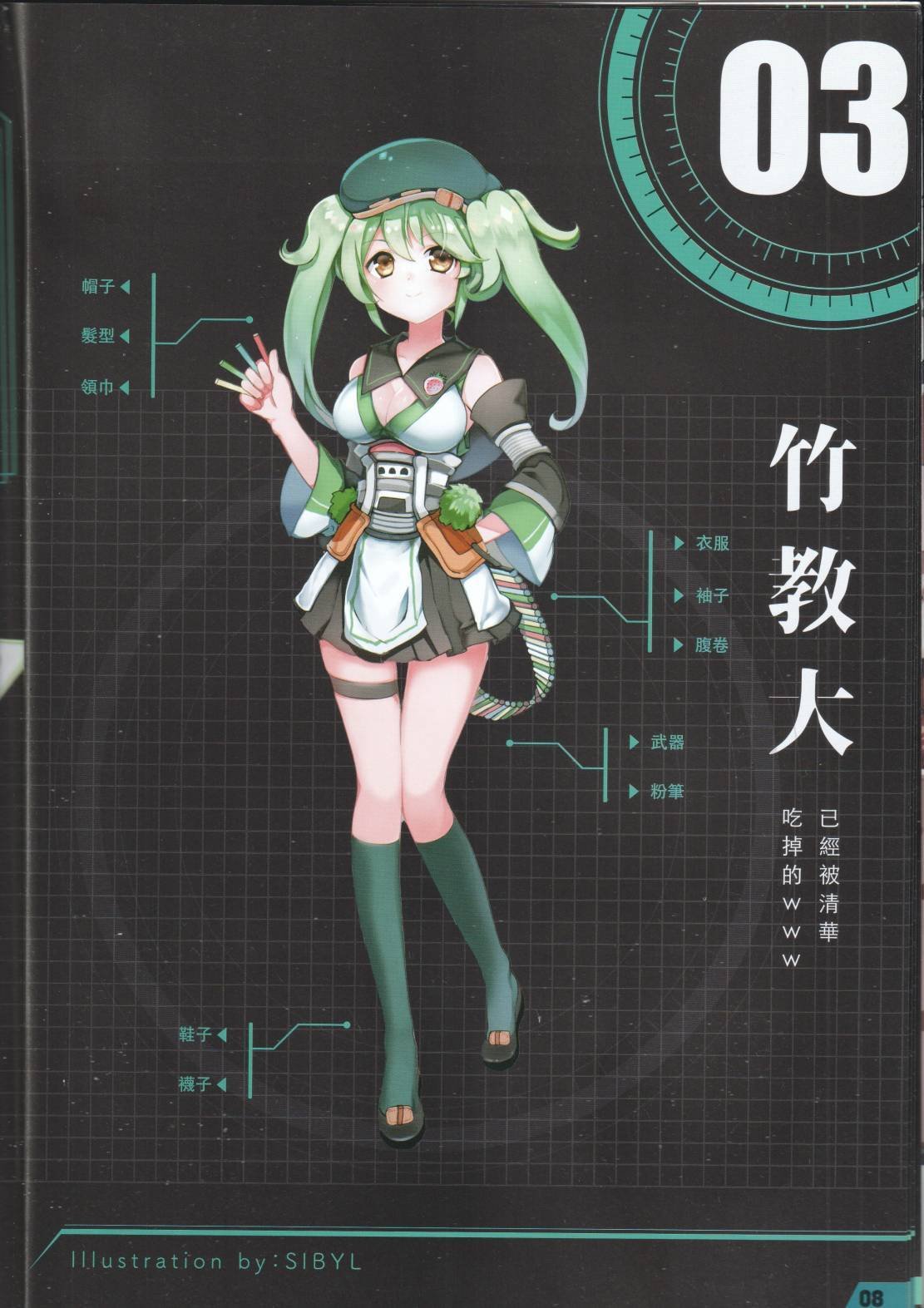 公式设定话