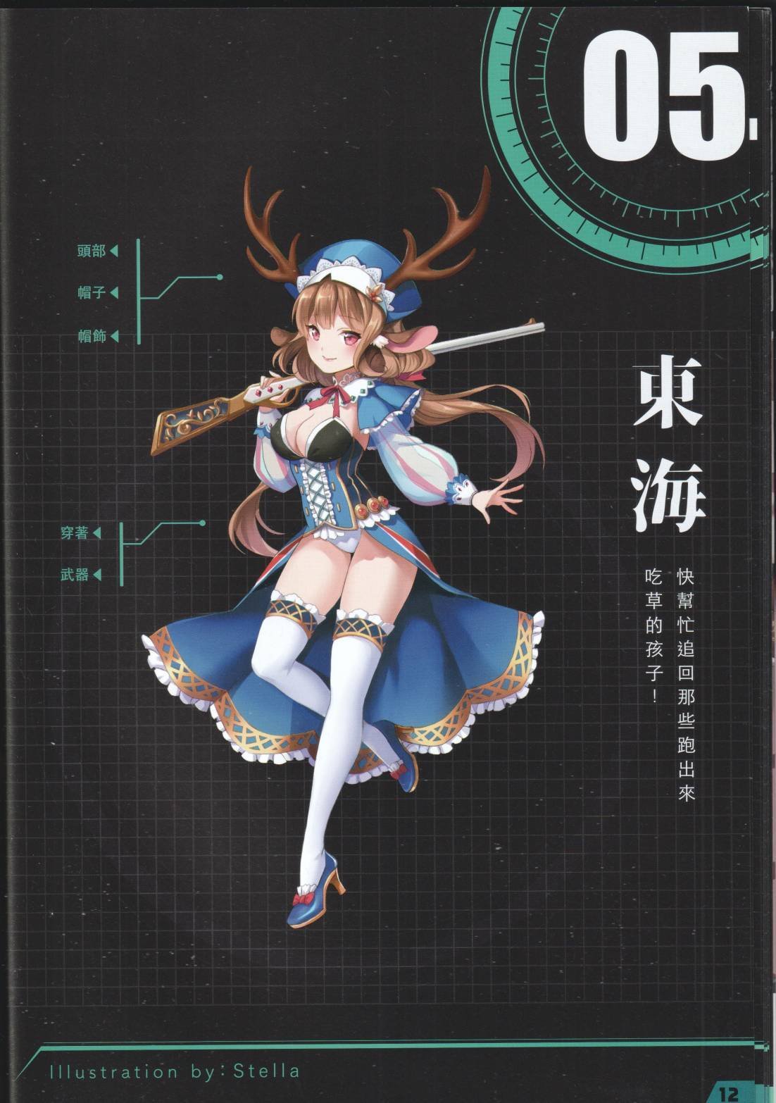 公式设定话