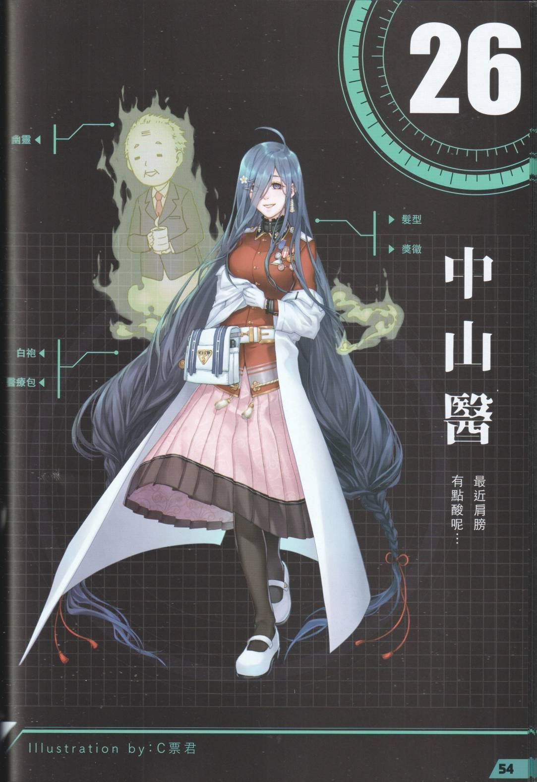 公式设定话
