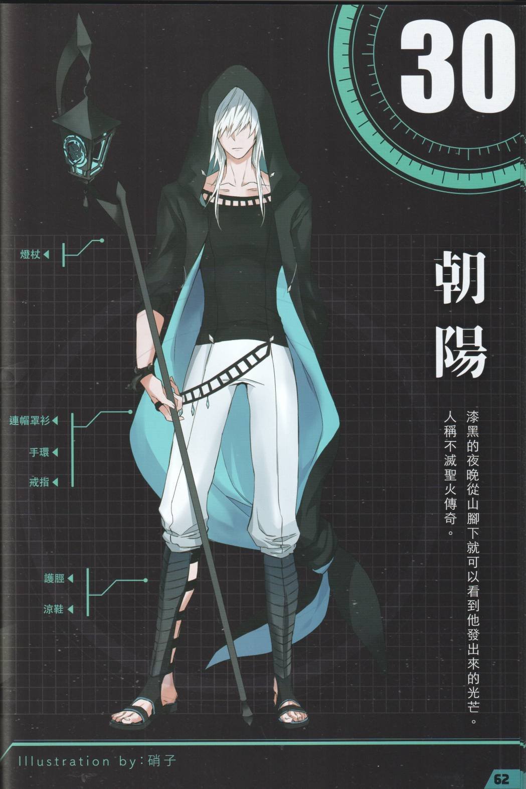公式设定话