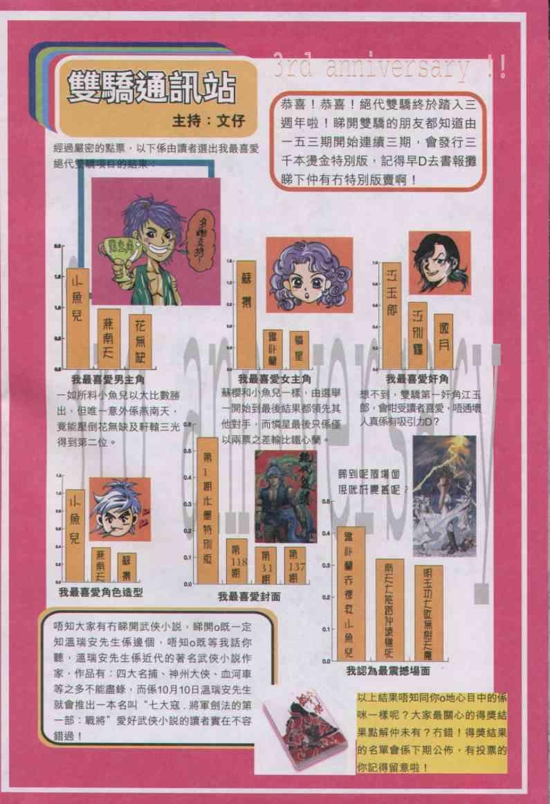 第152卷