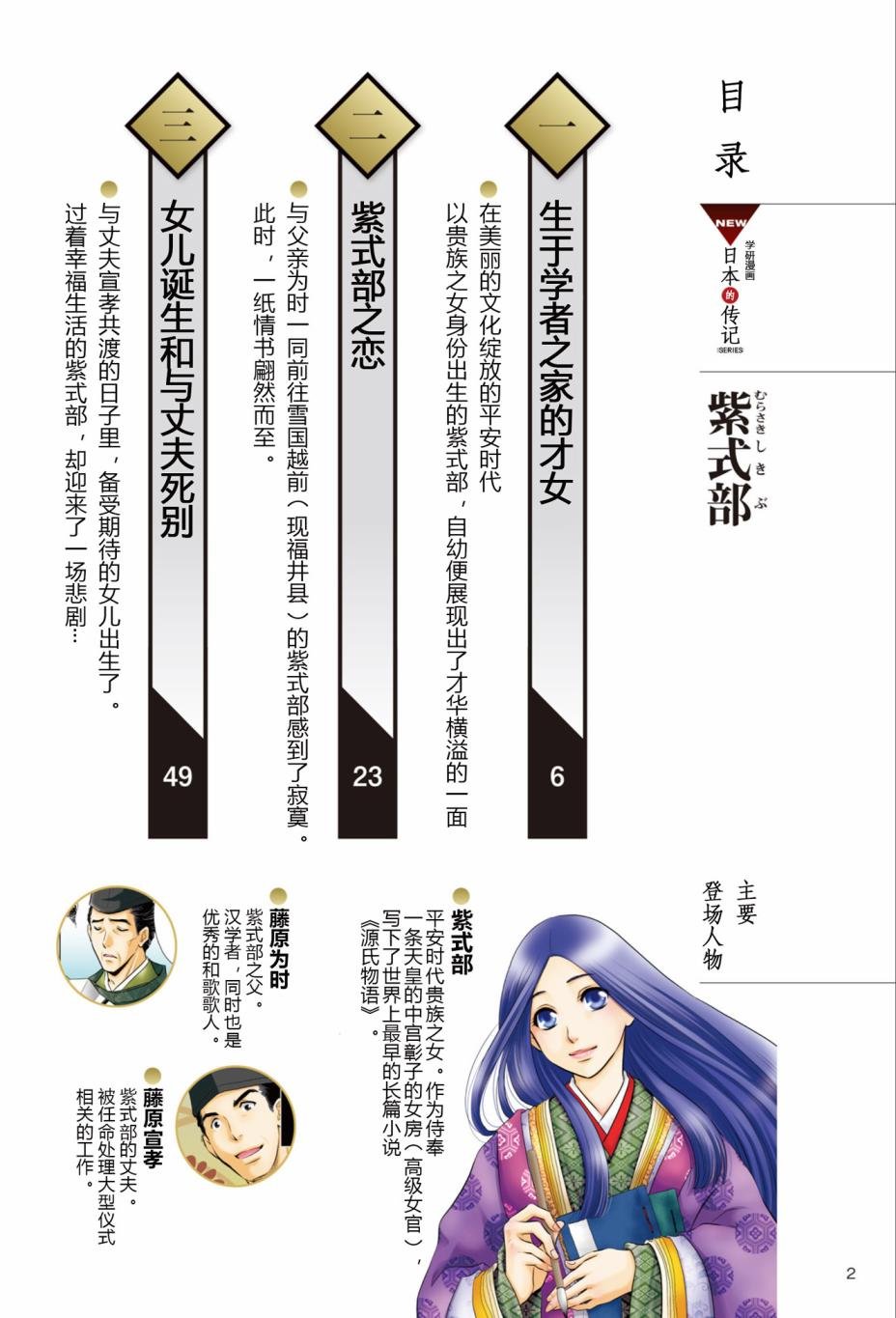 第1话
