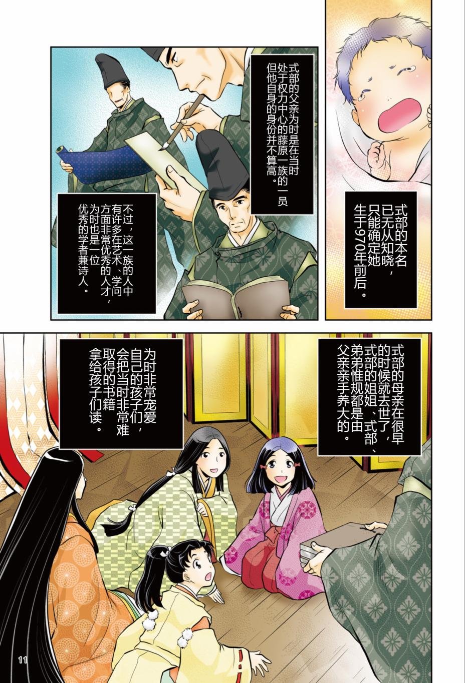 第1话