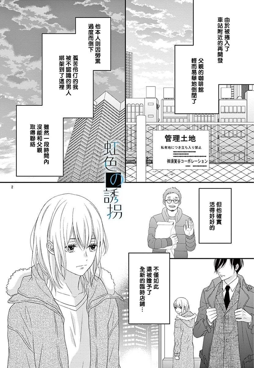 第2话