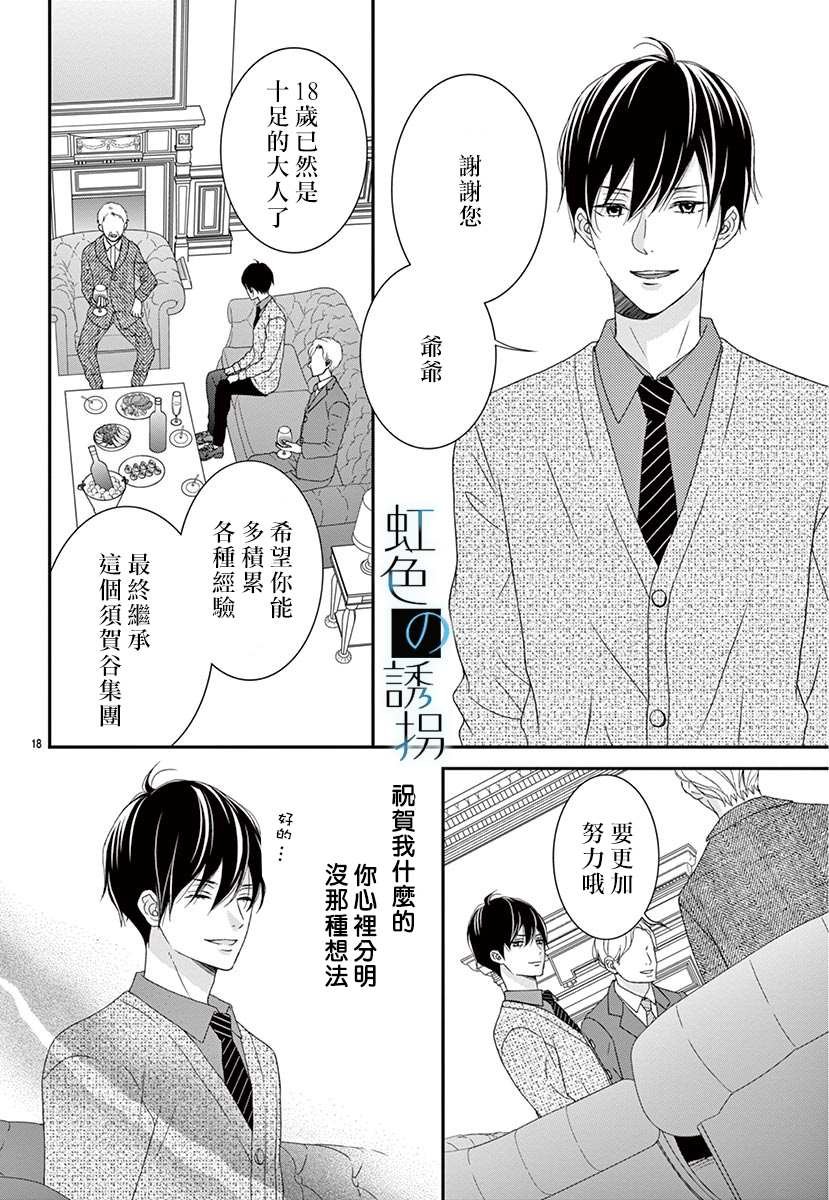 第2话