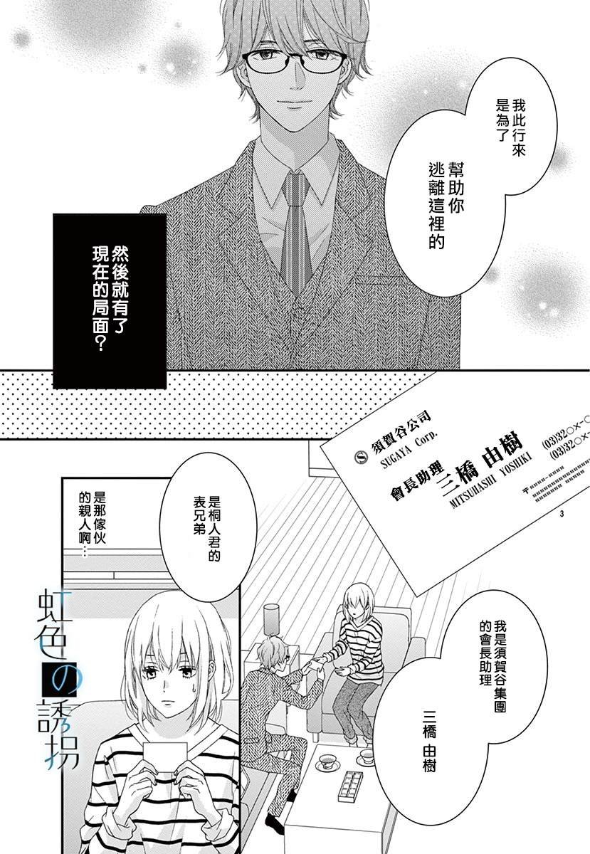 第3话