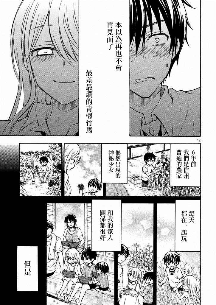 新连载0话
