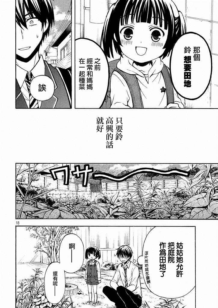 新连载0话