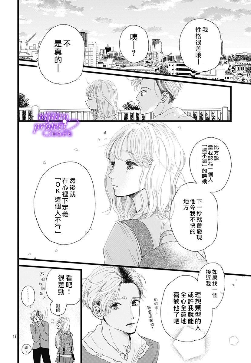 短篇