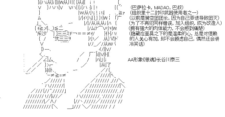 目前出场人物介绍