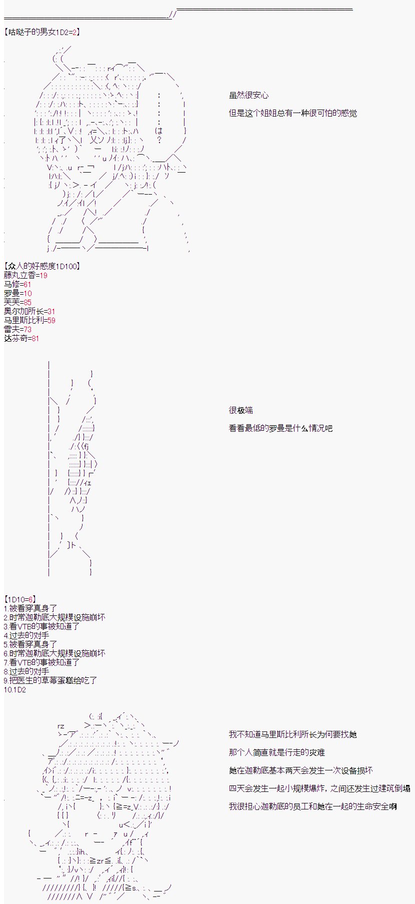番外捏卡-落选的主角
