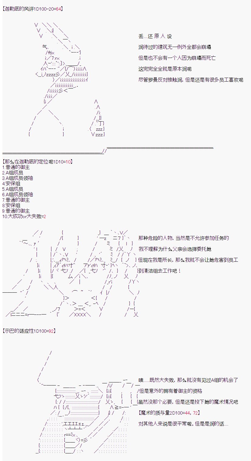 番外捏卡-落选的主角