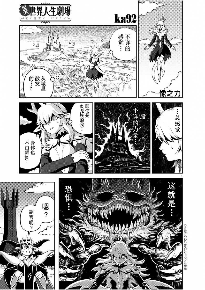 像之力