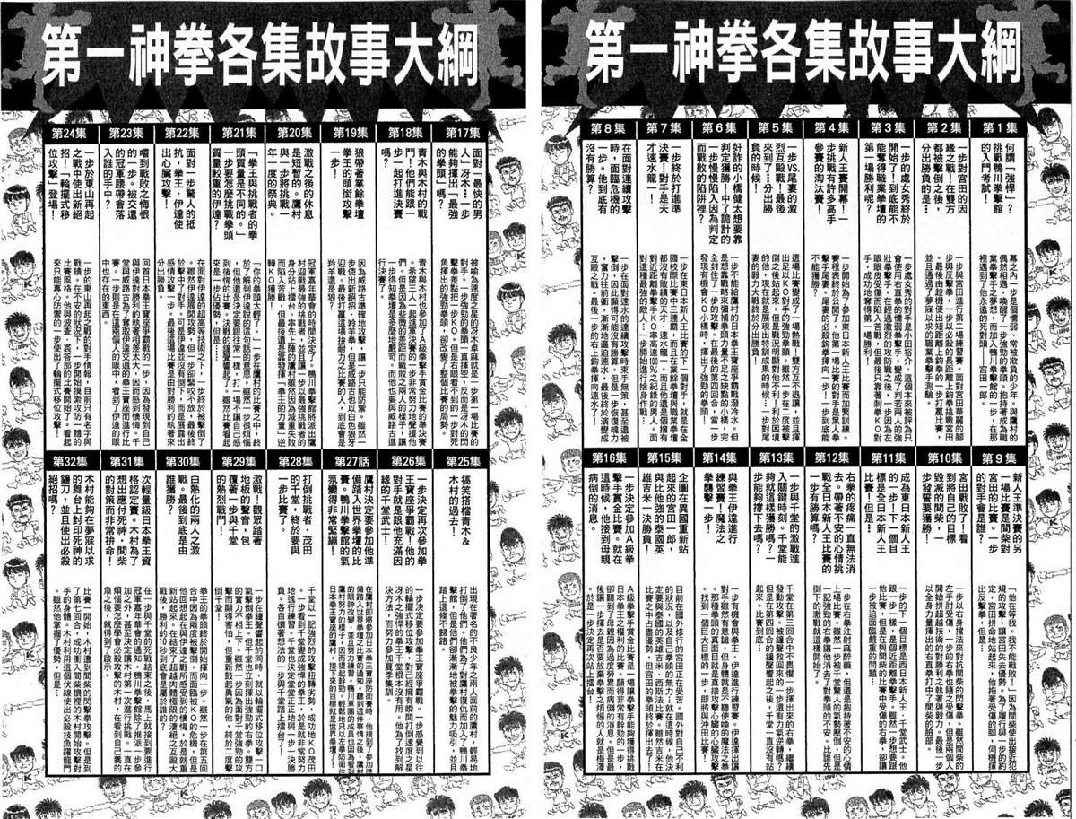 第117卷