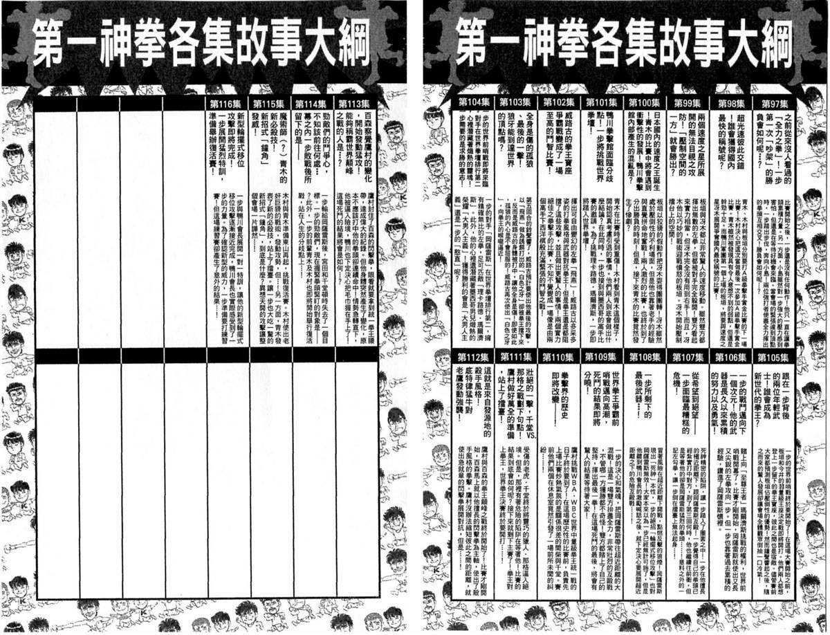 第117卷