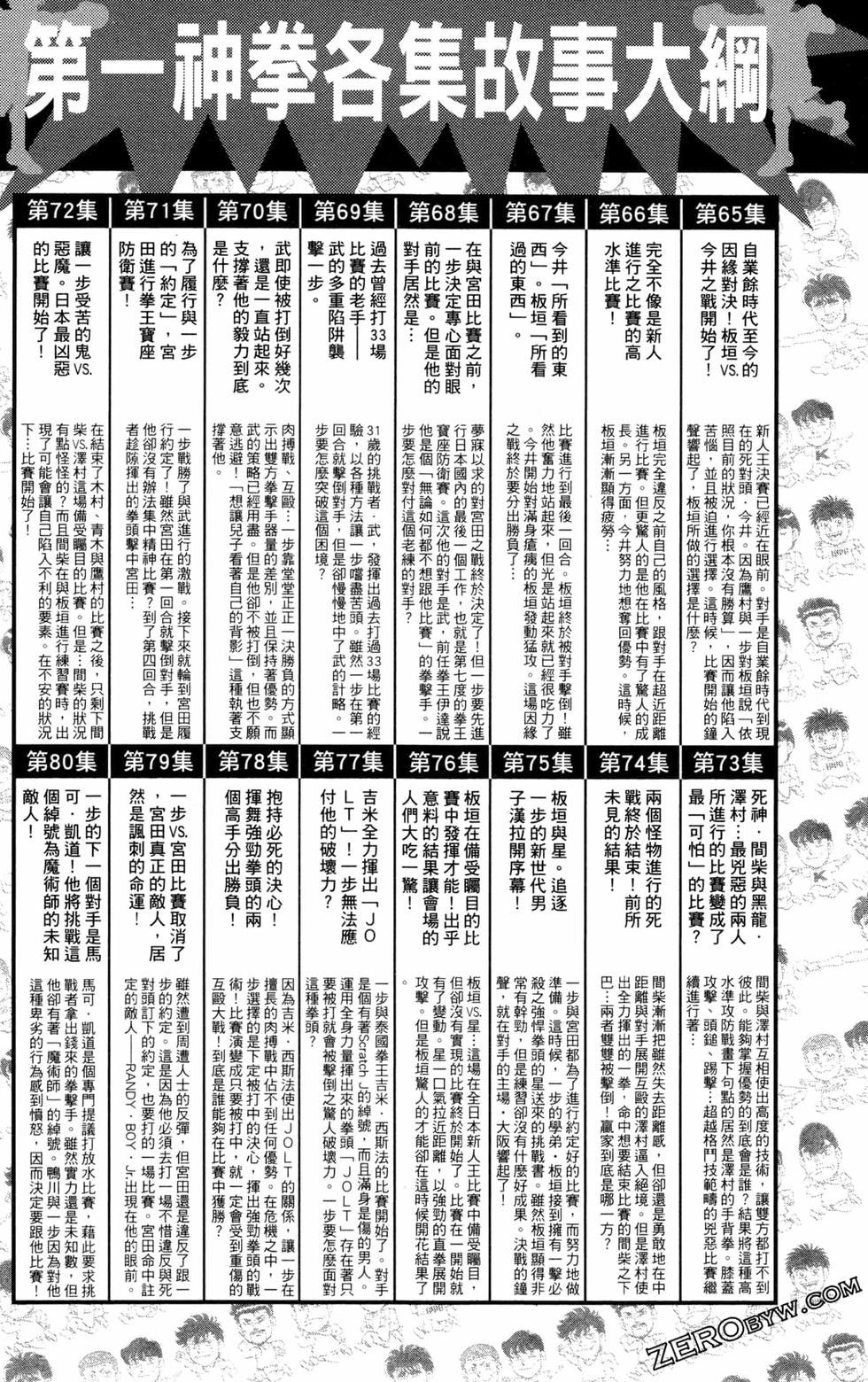 第130卷