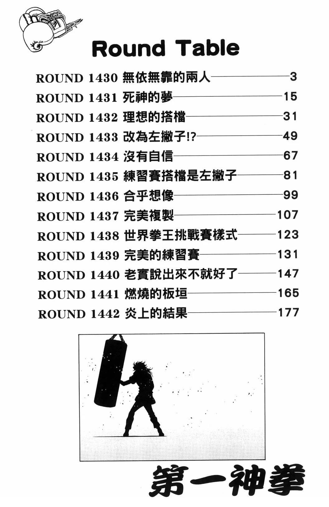 第140卷