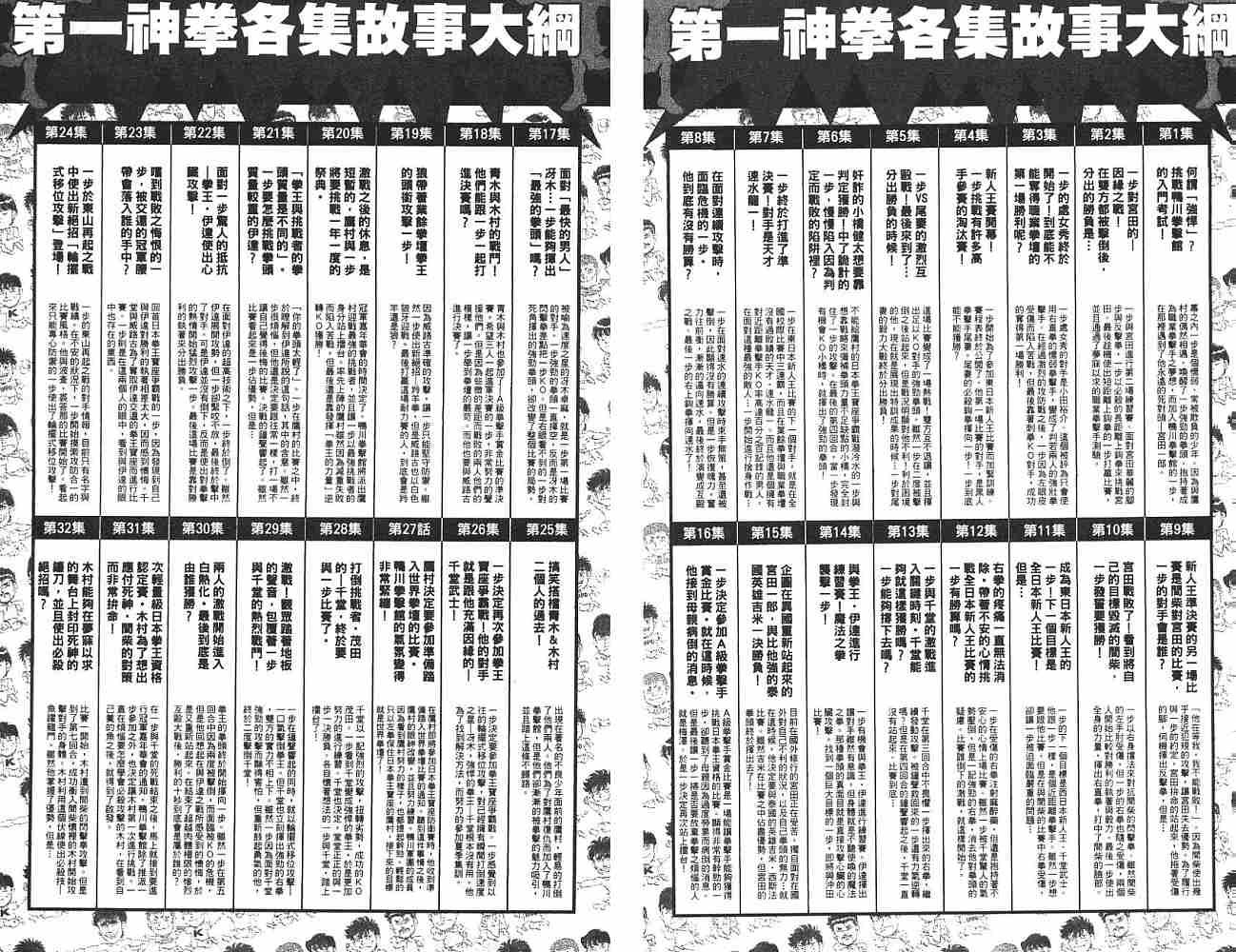 第74卷