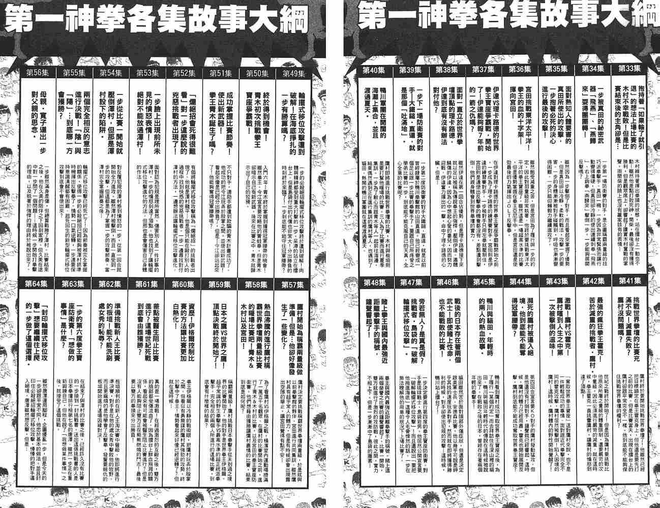 第74卷