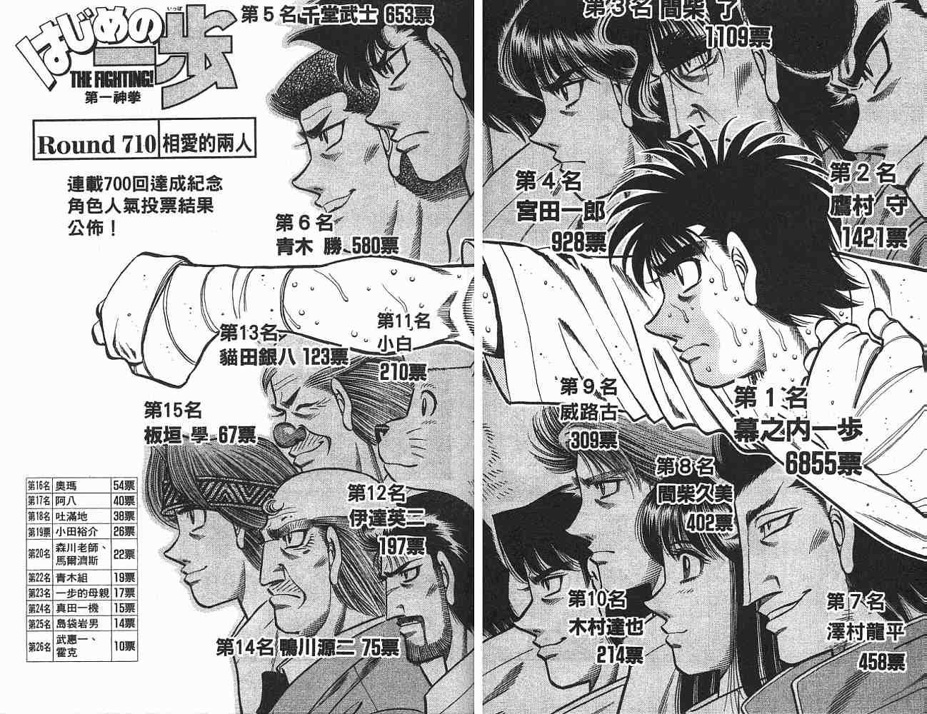 第75卷
