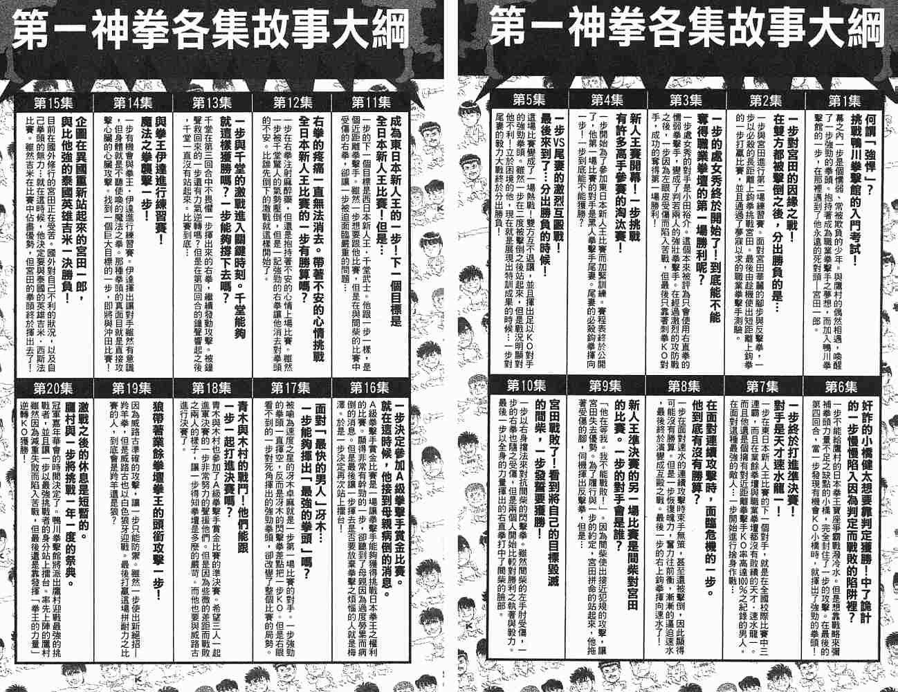 第75卷
