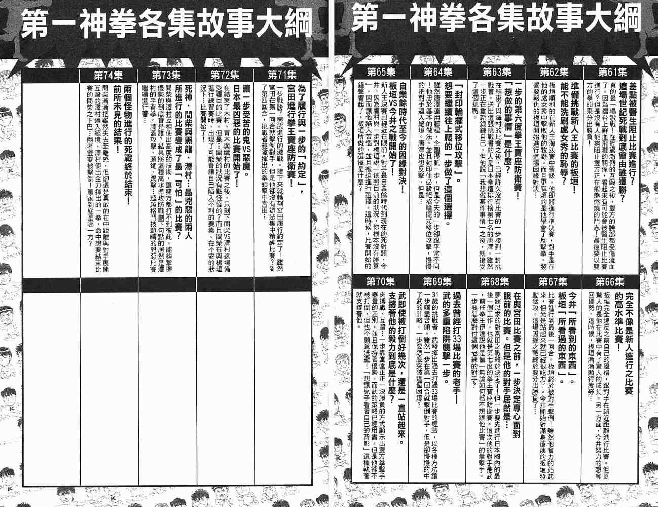 第75卷
