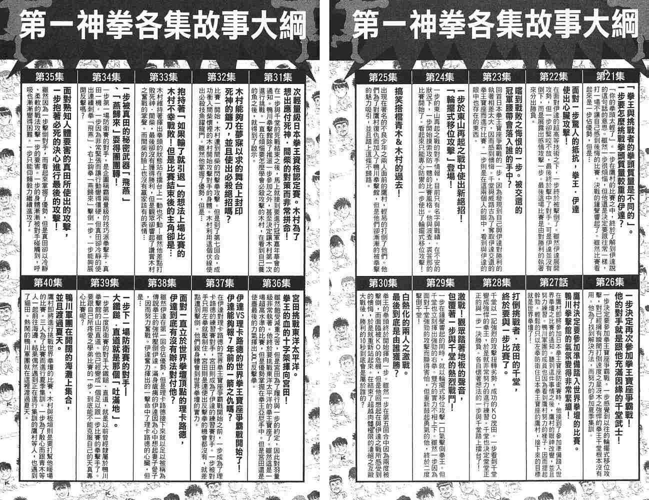 第76卷