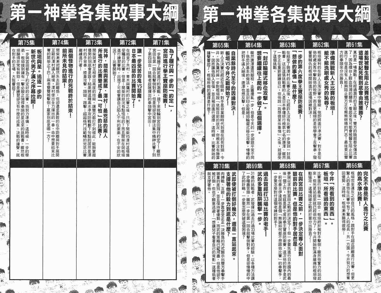 第76卷