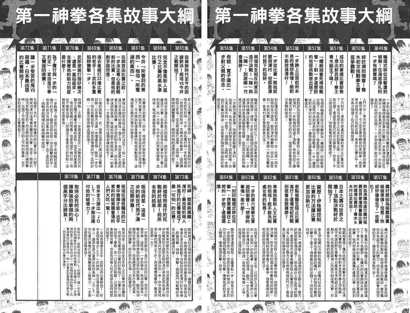 第79卷
