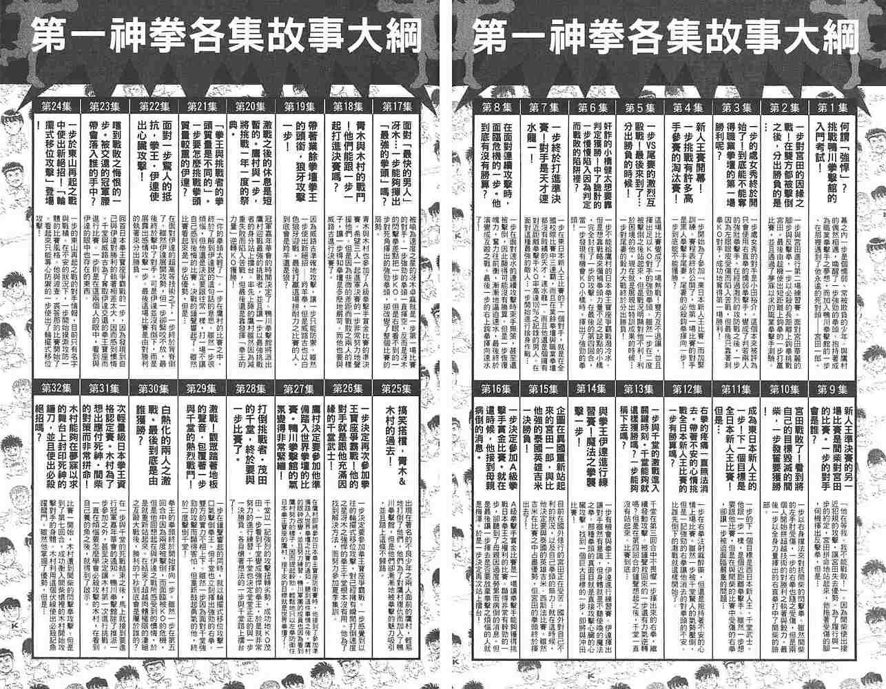 第80卷