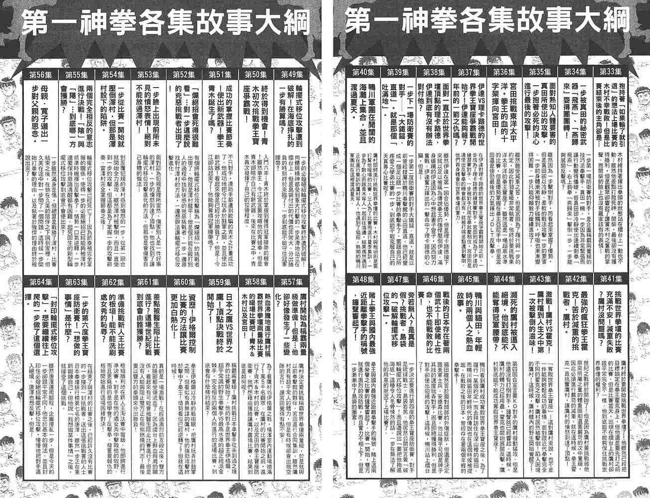 第80卷
