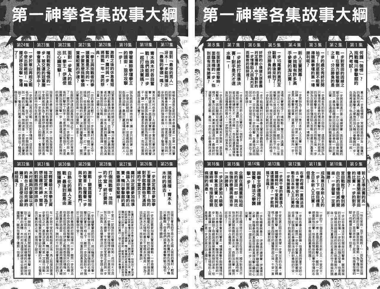第81卷