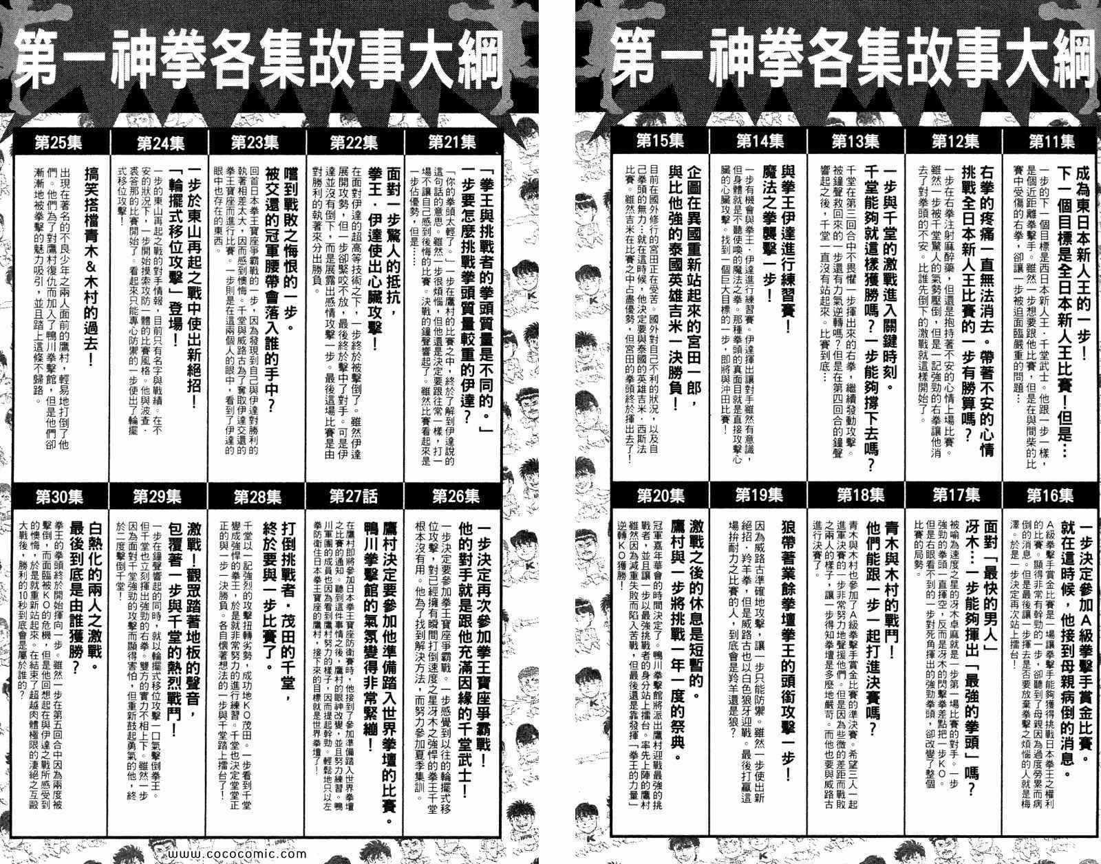 第96卷