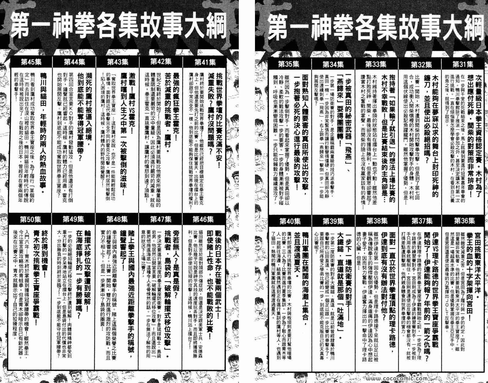 第96卷