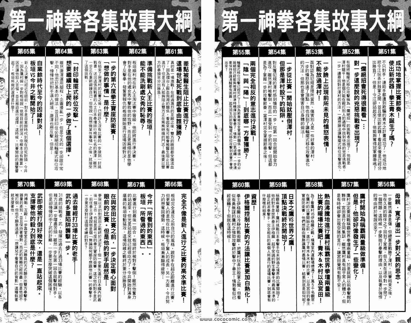 第96卷