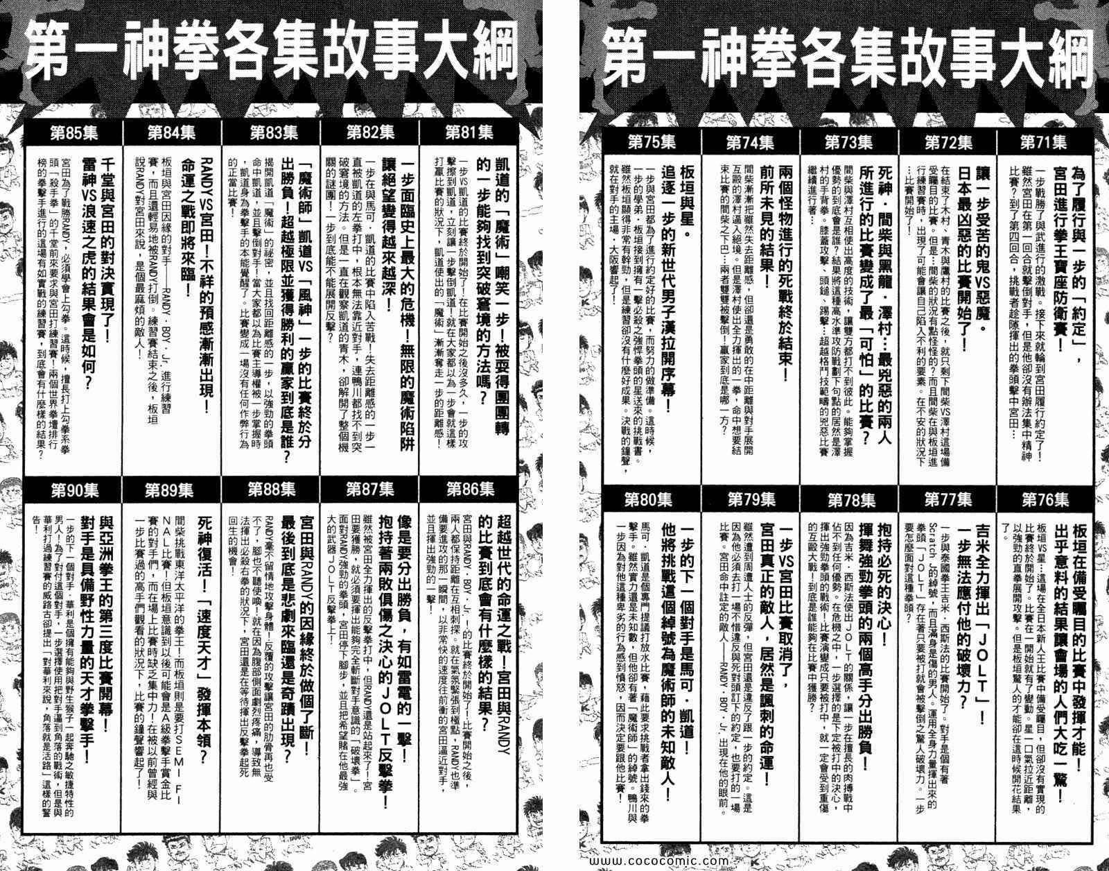 第96卷