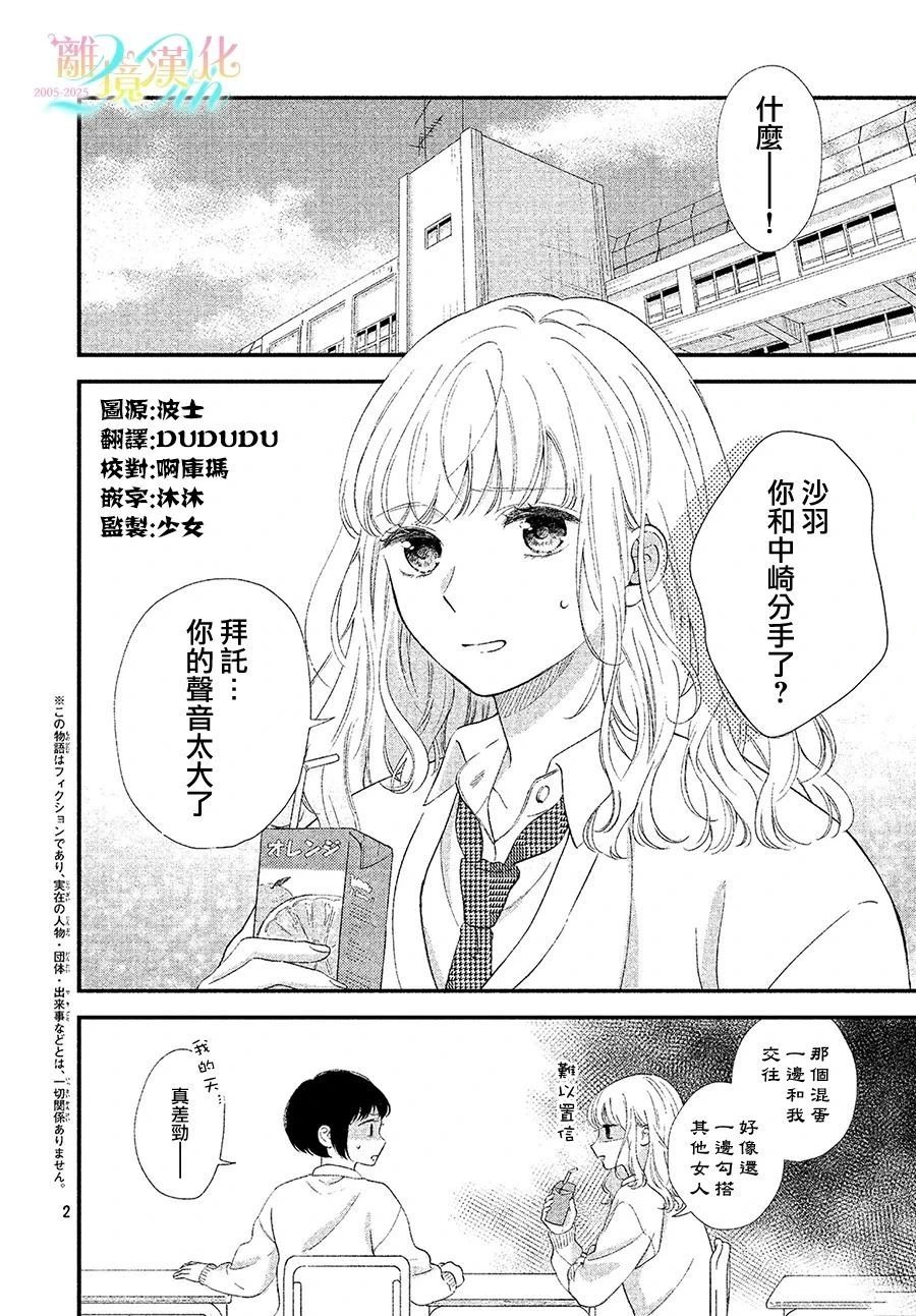 短篇