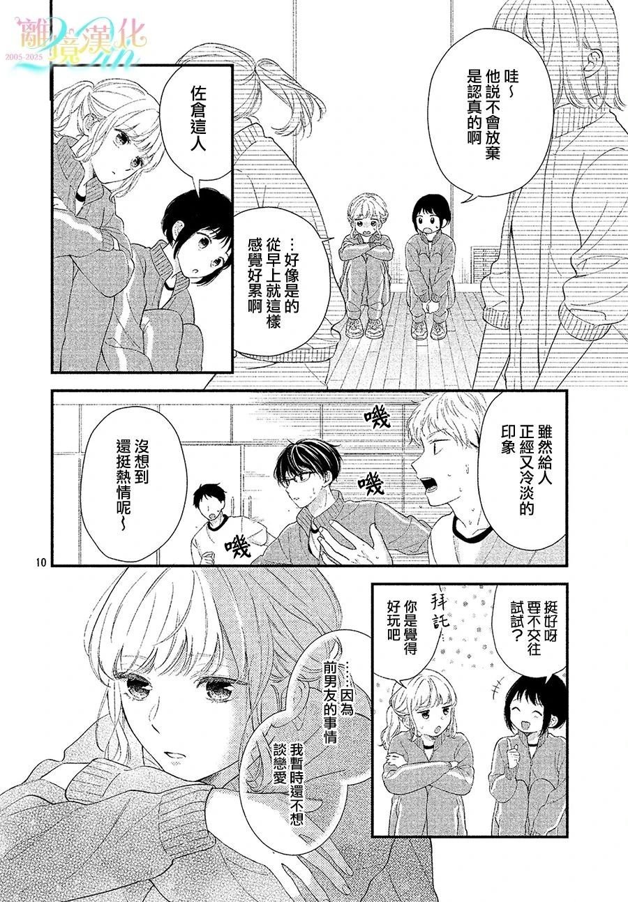 短篇