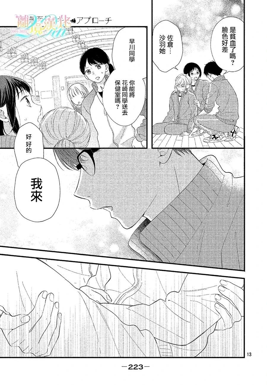 短篇